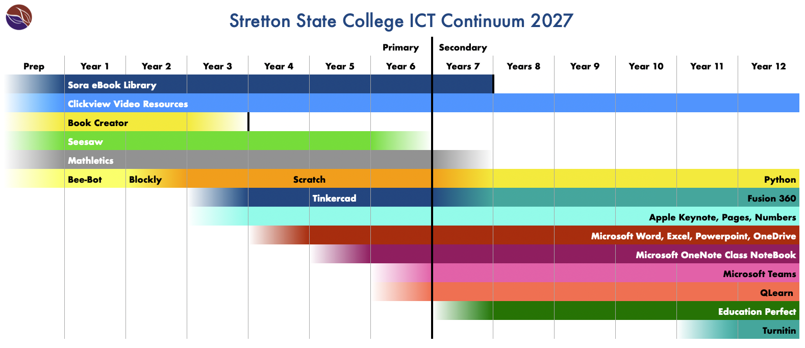 Continuum.png
